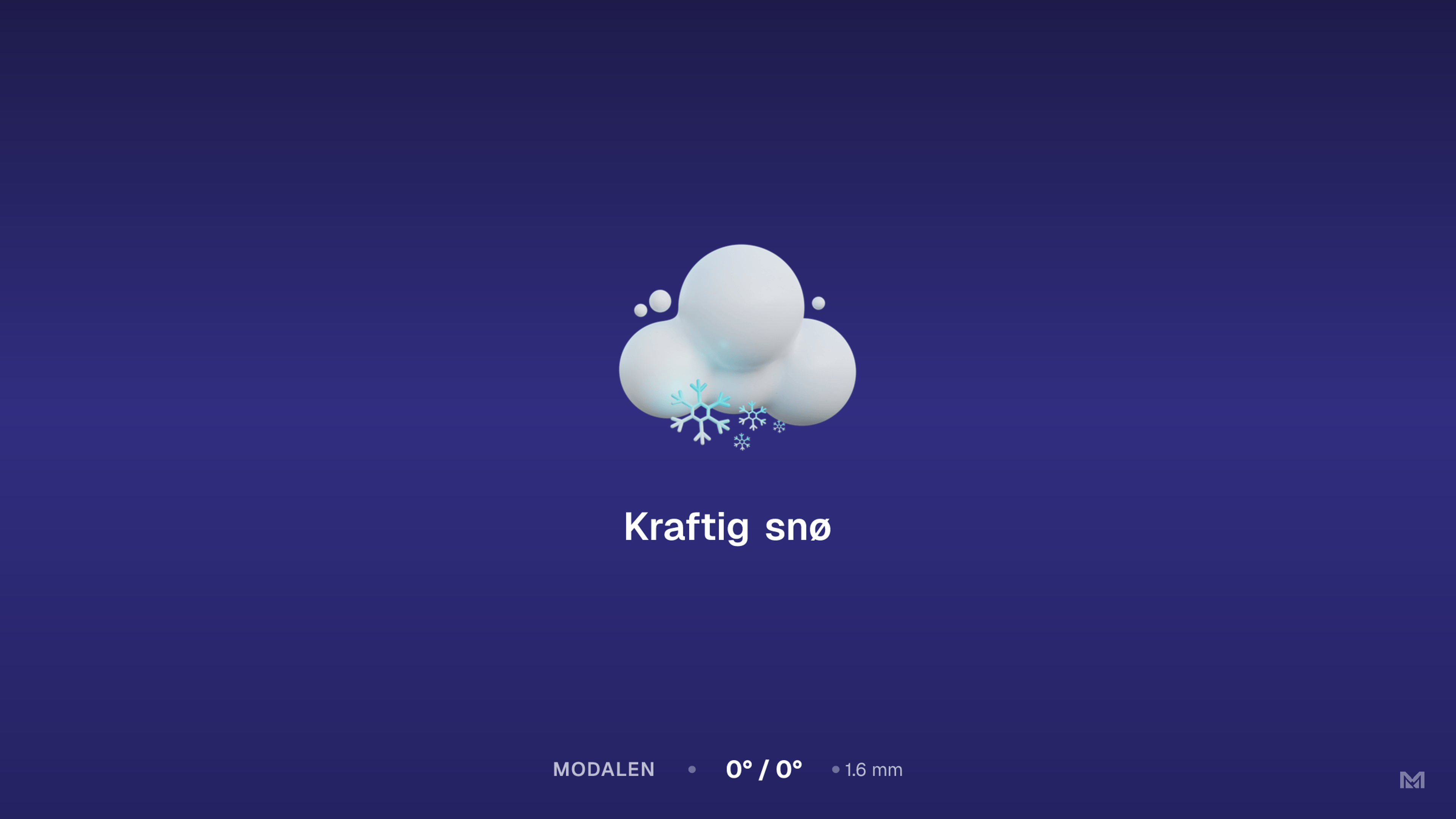 Vær: Modalen